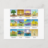 BrasõesによってdasはTribos deイスラエル共和国のconformeがTorah居眠り ポストカード (正面)