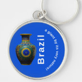 Brazil Giant Nature Mandala - Round Keychain キーホルダー (正面)