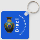 Brazil Giant Nature Mandala - Round Keychain キーホルダー (裏面)