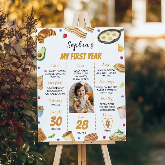 Breakfast Bruch 1st誕生日フォトマイルストーン ポスター