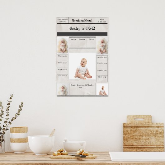 Breaking News First Milestones ポスター (キッチン)