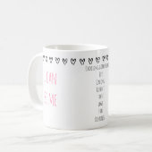 Breakup Freedom Choosing Meピンク コーヒーマグカップ (正面左)