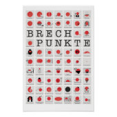 Brechpunkt-Variationen für Programmierer ポスター (正面)