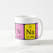 Brenan期別テーブル名mug コーヒーマグカップ (正面右)