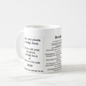 Brenda、起源および意味およびあなたの写真 コーヒーマグカップ (正面左)
