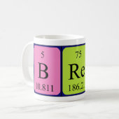 Bret定期テーブル名mag コーヒーマグカップ (正面左)