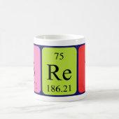 Bret定期テーブル名mag コーヒーマグカップ (中央)