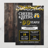 Brewery Birthday Cheers and Beers to 90 Years  招待状 (正面/裏面)