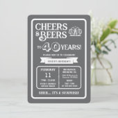 Brewery Surprise Cheers and Beers to 40 Years 招待状 (スタンド正面)