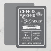 Brewery Surprise Cheers and Beers to 70 Years 招待状 (正面/裏面)