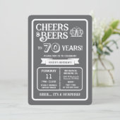 Brewery Surprise Cheers and Beers to 70 Years 招待状 (スタンド正面)