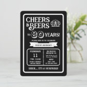 Brewery Surprise Cheers and Beers to 80 Years 招待状 (スタンド正面)