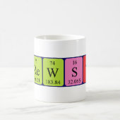 Brewster定期的なテーブル名mag コーヒーマグカップ (中央)