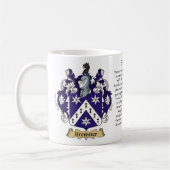 Brewster、起源、意味および頂上 コーヒーマグカップ (左)