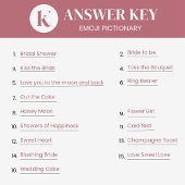 Bridal Shower Emoji Pictionary Game With Answers 招待状