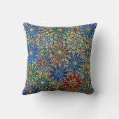 bright day geo star クッション (裏面)