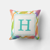 Bright Plaid Monogram クッション (裏面)