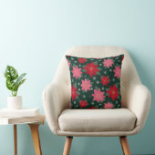 Bright Preppy Christmas Poinsettias Throw Pillow クッション (椅子)