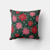Bright Preppy Christmas Poinsettias Throw Pillow クッション (裏面)