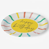 Bright Sun Script子供の誕生日パーティー ペーパープレート (アングル)