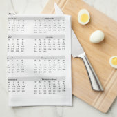 Bristol Train Station Bristol Virginia 2026 キッチンタオル (四つ折り)