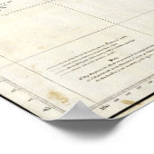 British, Columbia, Alaska ポスター (角)