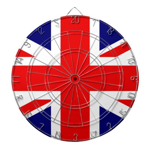 British Flag United Kingdom of England ダーツボード (正面)