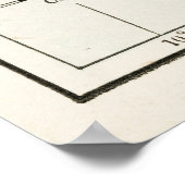 British Isles Map ポスター (角)