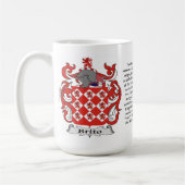 Britoは、起源、意味および頂上示します コーヒーマグカップ (左)