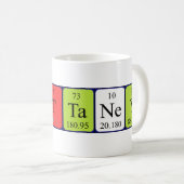 Brittaney期別テーブル名mag コーヒーマグカップ (正面右)