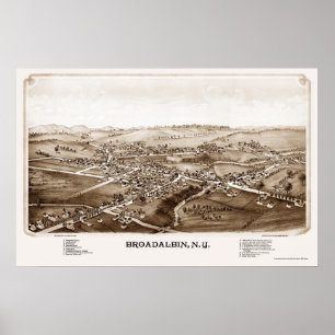 Broadalbin, NYパノラママップ – 1880 ポスター