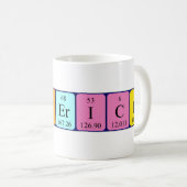 Broderick周期テーブル名mag コーヒーマグカップ (正面右)