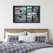 Brooklyn New York Typographic Canvas Print キャンバスプリント (インサイチュ (寝室))