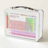 Brotdose Periodensystem der Elemente メタルランチボックス (裏面)