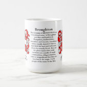 Broughton、起源、意味および頂上 コーヒーマグカップ (中央)