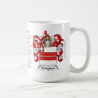 Broughton、起源、意味および頂上 コーヒーマグカップ