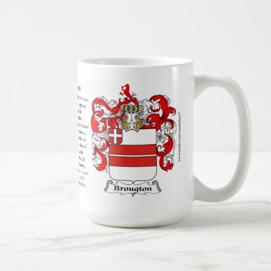 Broughton、起源、意味および頂上 コーヒーマグカップ (右)
