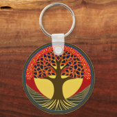 BrownとNavy Tree of Life Keychain キーホルダー (裏面)