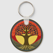 BrownとNavy Tree of Life Keychain キーホルダー (裏面)