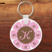 Brown and Pink Monogram K キーホルダー (正面)