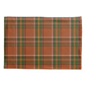 Brown Earthy Plaid Tartan  枕カバー (裏面)
