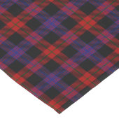 Brown Grady Tartan ショートテーブルランナー (コーナー)