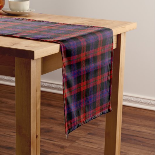 Brown Grady Tartan ショートテーブルランナー (インサイチュ)