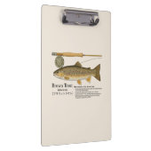 Brown Trout Fly Fishing Illustration Clipboard クリップボード (右)