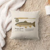 Brown Trout Fly Fishing Throw Pillow クッション (ブランケット)