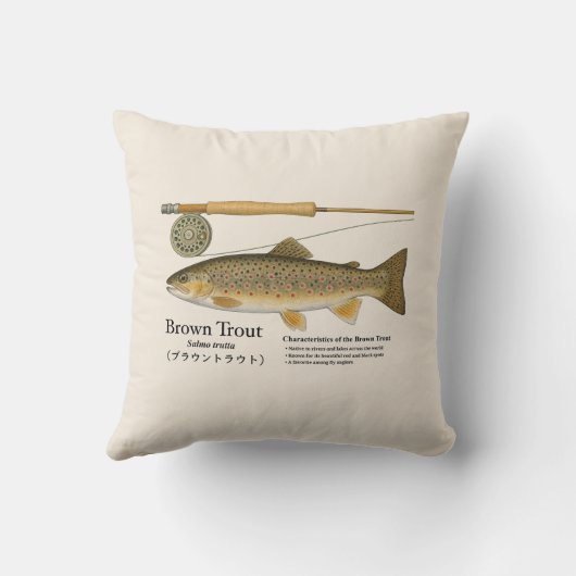 Brown Trout Fly Fishing Throw Pillow クッション (裏面)