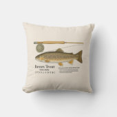 Brown Trout Fly Fishing Throw Pillow クッション (正面)