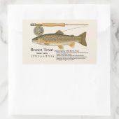 Brown Trout (Salmo trutta) – English Illust 長方形シール (バッグ)