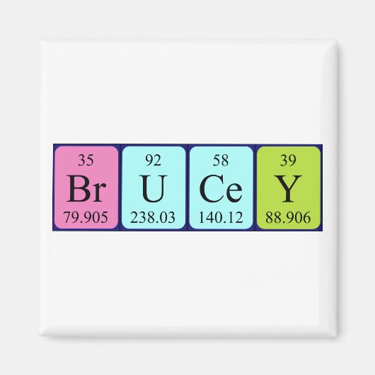 Brucey周期表名磁石 マグネット (正面)