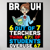 Bruh 6 Out Of 7 Teachers Think 67 Percent Students ポスター (正面)